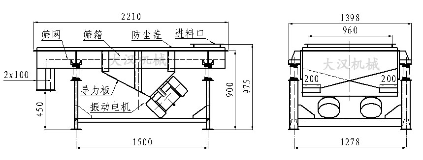 1020直線振動(dòng)篩技術(shù)參數(shù)